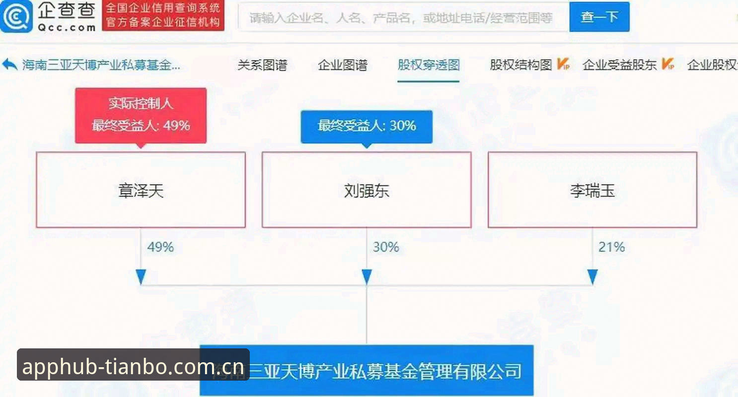 为什么说天博新版首页常见问题，答案其实都在APP里？